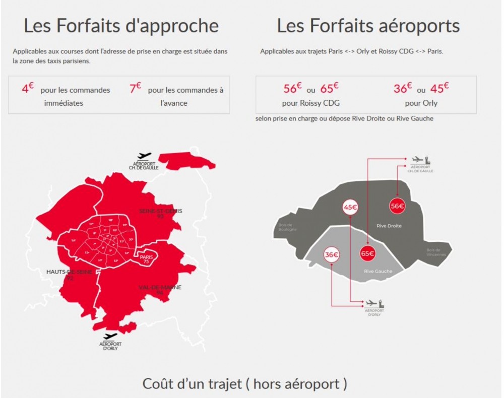Hotel Op&eacute;ra Lafayette